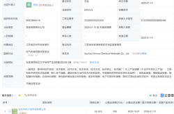 晶华新材控股子公司苏州信华化工材料有限公司成立，布局新型膜材料领域