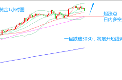🚨美联储深夜突变！黄金已疯狂暗示：大崩盘要来了？🚨