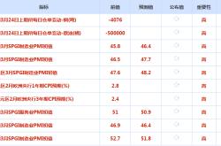 重磅炸弹！黄金暴跌背后，美联储竟藏着惊天阴谋！