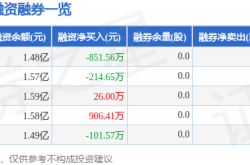 果麦文化股价暴跌：主力撤退，散户被套，文化股凛冬将至？