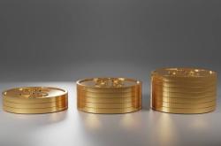 黄金投资：价格波动性分析与投资组合优化