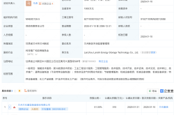 兰石重装联合成立储能公司，布局新能源产业链