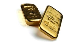 投资黄金：价格波动深度解析及风险控制策略